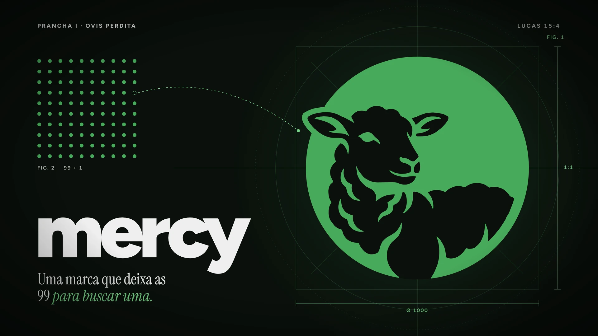 Case Mercy: identidade visual com a ovelha, uma marca que deixa as 99 para buscar uma